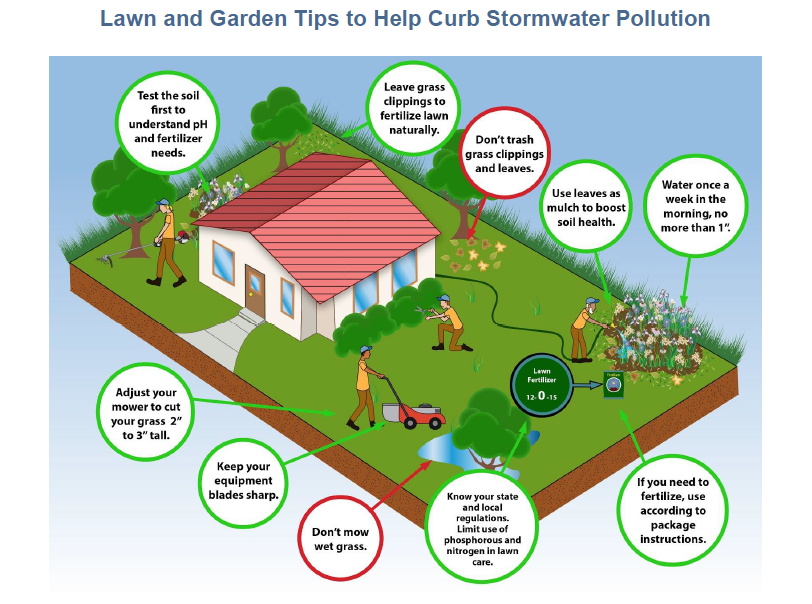 Lawn and Garden Tips